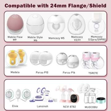 IVARONAL Flange Insert 2PCS 15mm Compatible with Momcozy M9/M6/M5/S12 Pro/S9 Pro/S12/S9,Spectra/Medela/Elvie/Bellababy/TSRETE/AWESMOM/Lansinoh Breast Pump 24mm Shields/Flanges