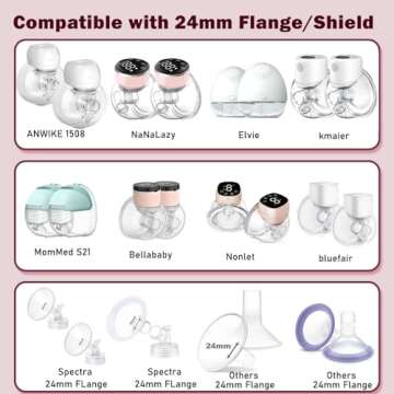 IVARONAL Flange Insert 2PCS 15mm Compatible with Momcozy M9/M6/M5/S12 Pro/S9 Pro/S12/S9,Spectra/Medela/Elvie/Bellababy/TSRETE/AWESMOM/Lansinoh Breast Pump 24mm Shields/Flanges