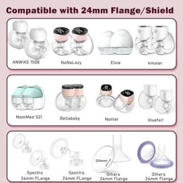 IVARONAL Flange Insert 2PCS 15mm Compatible with Momcozy M9/M6/M5/S12 Pro/S9 Pro/S12/S9,Spectra/Medela/Elvie/Bellababy/TSRETE/AWESMOM/Lansinoh Breast Pump 24mm Shields/Flanges