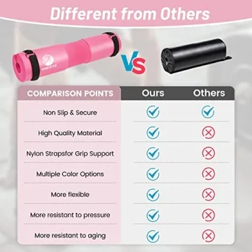 Comfortable ANERTE Barbell Pad for Squats and Lunges