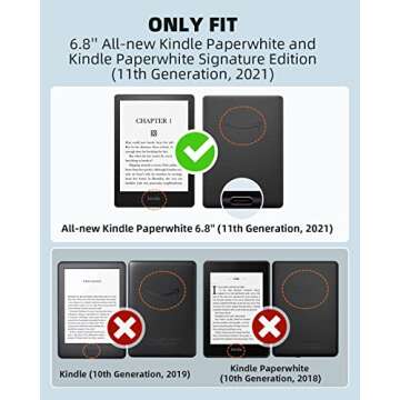 MoKo Case Fit with 6.8" Kindle Paperwhite (11th Generation-2021) and Kindle Paperwhite Signature Edi...