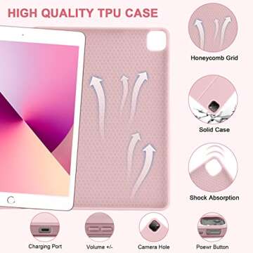 Keyboard Case for iPad Pro 12.9 inch 2022, for iPad Air 13 inch M2 2024 Case with Keyboard for iPad Pro 12.9 5th 2021 Case with Pencil Holder, Tablet Smart Cove