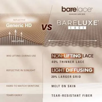 Sensationnel Bare lace 13x6 wigs - unit 14 lacefrontal glueless synthetic 180 degree preplucked hairline (LT613/ASHBROWN)