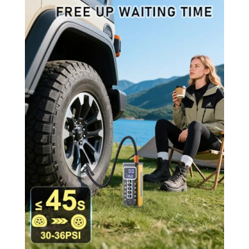 Efficient Tire Inflator Portable Air Compressor, 150PSI & 20000mAH with Easy Pressure Gauge and Comp...