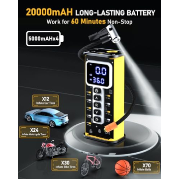 Compact Tire Inflator 150PSI 20000mAH Portable Air Compressor