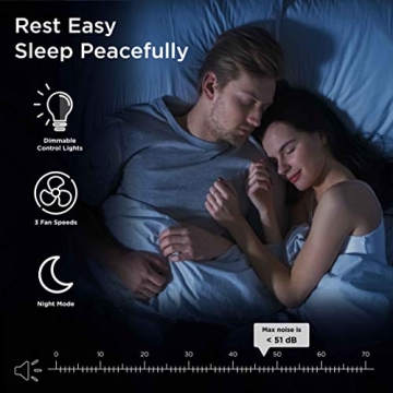 Medify MA-25 Air Purifier with True HEPA H13 Filter | 825 ft² Coverage in 1hr for Allergens, Smoke, Wildfires, Odors, Pollen, Pet Dander | Quiet 99.9% Removal to 0.1 Microns | White, 1-Pack