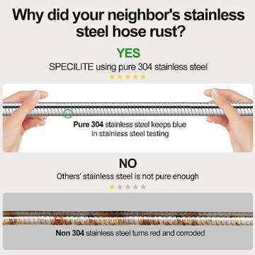 SPECILITE 75ft 304 Stainless Steel Garden Hose Metal, Heavy Duty Water Pipe with Nozzles for Yard, O...