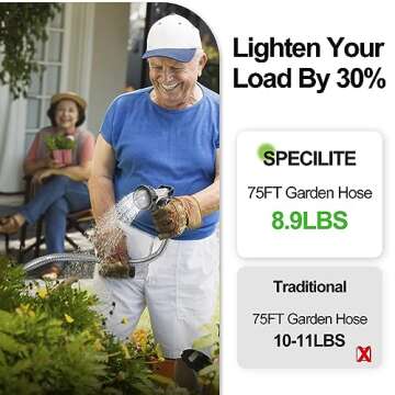 SPECILITE 75ft 304 Stainless Steel Garden Hose Metal, Heavy Duty Water Pipe with Nozzles for Yard, Outdoor - Flexible, Never Kink & Tangle, Puncture Resistant (Sliver)