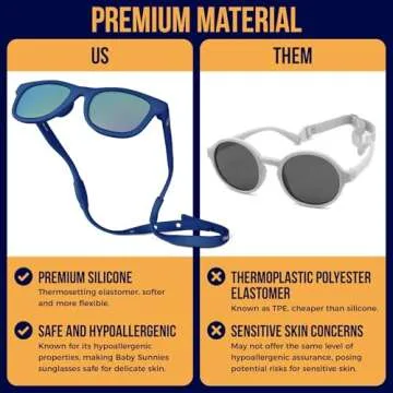 Polarized Baby Sunglasses With Strap - Unbreakable Flexible Infant Sunglasses For Toddlers Newborns 0-24 Months