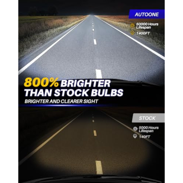 AUTOONE 9012 LED Bulb - 800% Brighter, 3 Min Install, 20 Years Lifespan