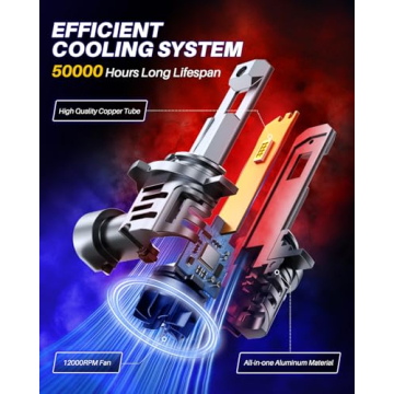 AUTOONE 9012 LED Bulb 800% Brighter with 20-Year Lifespan