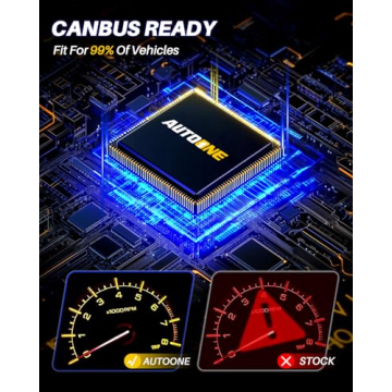 AUTOONE 9012 LED Bulb 800% Brighter with 20-Year Lifespan