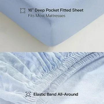 Sijo Organic French Linen Bed Sheets Set for Comfort and Style