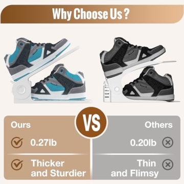 Neprock Shoe Slots Organizer - Space Saving & Adjustable