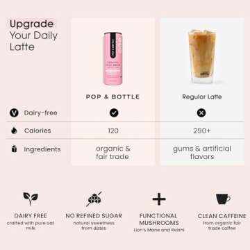 Pop & Bottle, Oat Milk Lattes - Cold Brew with Lions Mane & Reishi, MCT Oil, Single Shot Cold Brew, Mushrooms, Organic, Dairy Free, Gluten Free, Great as Iced Coffee, Lightly Sweetened with Dates - Caramel, 8 Fl Oz (12 Pack)
