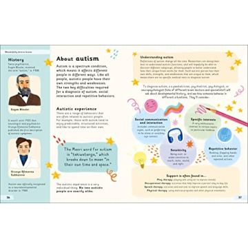 Wonderfully Wired Brains Book on Neurodiversity for All