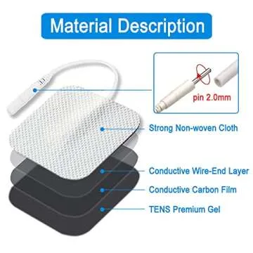 Durable TENS Unit Replacement Pads - Self-Adhesive Combo 12 Pcs