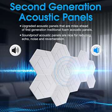 Hanaive 24 Pack Self-Adhesive Acoustic Panels 12" X 10" X 0.4" Hexagon Sound Proof Foam Panels High Density Beveled Edge Sound Proofing Padding for Studio Home Wall (White)