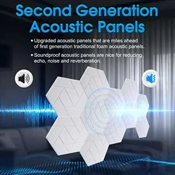 Hanaive 24 Pack Self-Adhesive Acoustic Panels 12" X 10" X 0.4" Hexagon Sound Proof Foam Panels High Density Beveled Edge Sound Proofing Padding for Studio Home Wall (White)