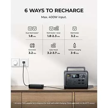 BLUETTI Portable Power Station EB55, 537Wh LiFePO4 Battery Backup w/ 4 700W AC Outlets (1400W Peak), 100W Type-C, Solar Generator for Outdoor Camping, Off-grid, Blackout (Solar Panel Optional)