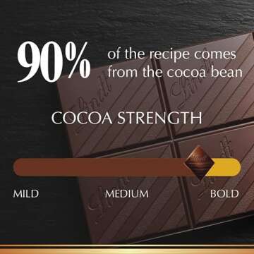 Lindt 90% Cocoa Dark Chocolate Bar - A Luxurious Treat