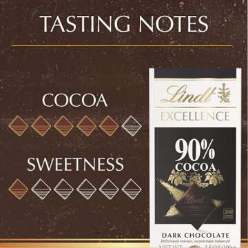 Lindt 90% Cocoa Dark Chocolate Bar - A Luxurious Treat