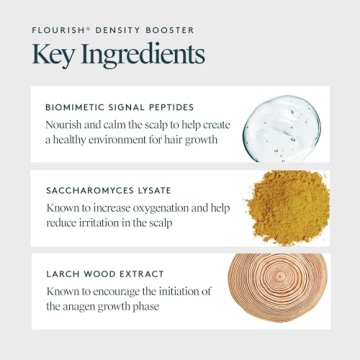 Virtue Flourish Density Booster Spray for Thinning Hair