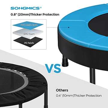 SONGMICS Trampoline for Kids, 3ft Mini Trampoline with Handlebar, Toddler Trampoline for Indoor and Outdoor, Max. Load 220 lb, Blue USTR036Q01