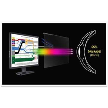 VizoBlueX 19-20 inch Anti-Blue Light Filter for Computer Monitor. Blue Light Monitor Screen Protector Panel (17.3 x 10.8 inch). Blocks Blue Light. Fits LCD, TV, PC, iMac Monitors