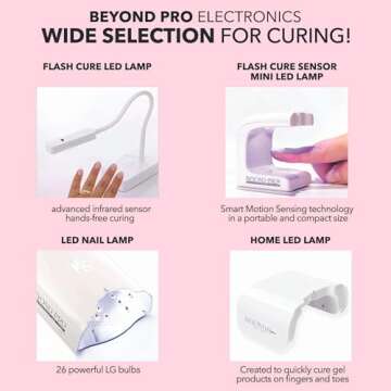 Kiara Sky Soak Off Gel Nail Polish 0.5 fl oz, PURE WHITE (G401)