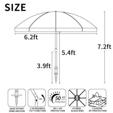 Deluwire 7ft Beach Umbrella with Sand Anchor and Tilt Features