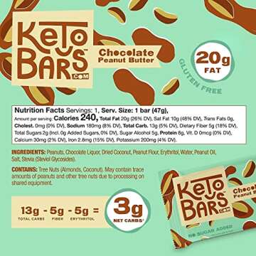 KETO BARS : The Original High Fat, Low Carb, Ketogenic Bar. Gluten Free, Homemade with simple ingred...
