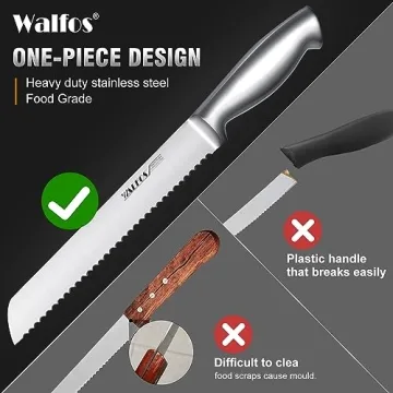 Walfos 8 Inch Bread Knife with Sheath, Serrated Bread Knife with Upgraded Stainless Steel, Ultra-Sharp, Bread Slice Knife for Slicing Homemade Bread, Bagels, Cake