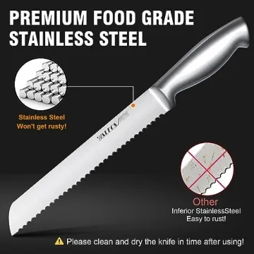Walfos 8 Inch Bread Knife with Sheath, Serrated Bread Knife with Upgraded Stainless Steel, Ultra-Sharp, Bread Slice Knife for Slicing Homemade Bread, Bagels, Cake