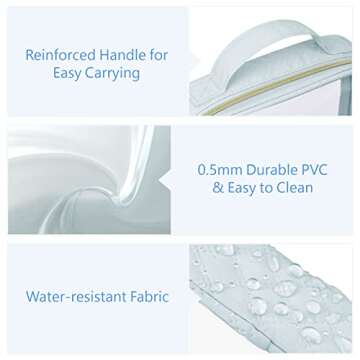 PACKISM TSA Approved Toiletry Bag Set for Easy Travel