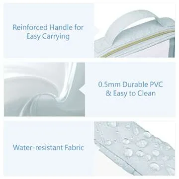 PACKISM TSA Approved Toiletry Bag Set for Easy Travel