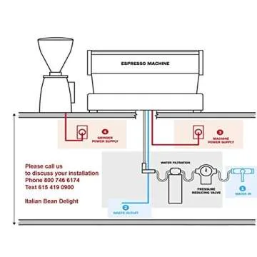 Nuova Simonelli Appia II Semi-Auto 1 Group Espresso Machine MAPPIA5SEM01 with Free Espresso Starter Kit and 3M Water Filter System