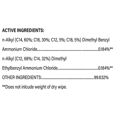 Clorox Disinfecting Wipes - Effective Cleaning on the Go