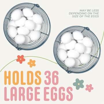 CONCORD 8" Egg Basket For Storage Collecting and Transporting Chicken and Duck Eggs. Farm Grade Wire Baskets. 2 Pack (Blue)