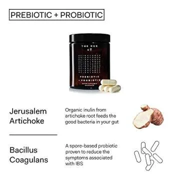 The Nue Co. Natural Prebiotic + Probiotic - IBS Relief - Supports Gut Health, Immunity, and Skin - Spore Based Bacteria - Vegan - Organic - Time-Delayed - 30 Day Supply
