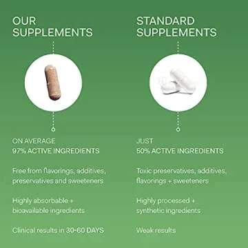 The Nue Co. Natural Prebiotic + Probiotic - IBS Relief - Supports Gut Health, Immunity, and Skin - Spore Based Bacteria - Vegan - Organic - Time-Delayed - 30 Day Supply