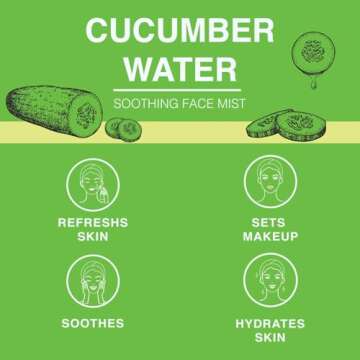 BEAUTE DE PROVENCE | Face & Body Mist Spray - Soothing Cucumber Water With Moisturizing Hyaluronic Acid | Instant Soothing, Cooling, Conditioning | 8 FL OZ