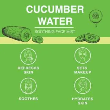 BEAUTE DE PROVENCE | Face & Body Mist Spray - Soothing Cucumber Water With Moisturizing Hyaluronic Acid | Instant Soothing, Cooling, Conditioning | 8 FL OZ