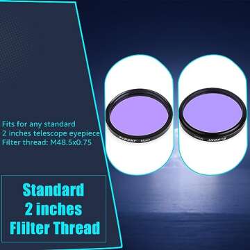 SVBONY Telescope Moon Filter for 2 Inch Eyepieces