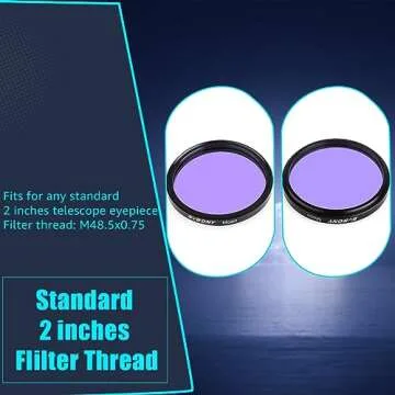 SVBONY Telescope Moon Filter for 2 Inch Eyepieces