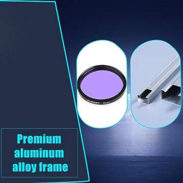 SVBONY Telescope Moon Filter for 2 Inch Eyepieces