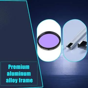 SVBONY Telescope Moon Filter for 2 Inch Eyepieces