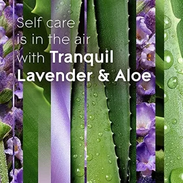 Glade Tranquil Lavender & Aloe Scented Candle 3.4 Oz