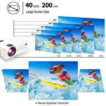 MEGAWISE L21 Projector - 200" Display for Home Theater