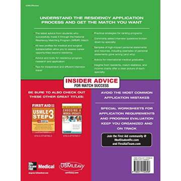 First Aid for the Match, Fifth Edition (First Aid Series)